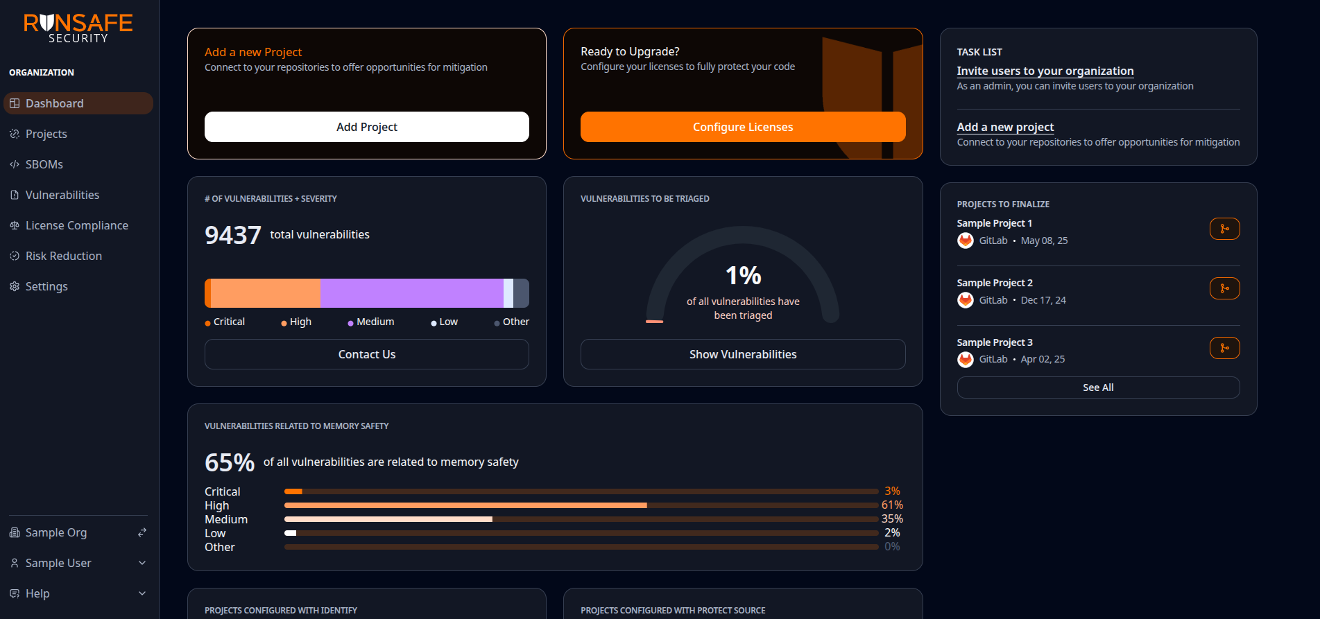 Organization dashboard with sidebar and summary widgets